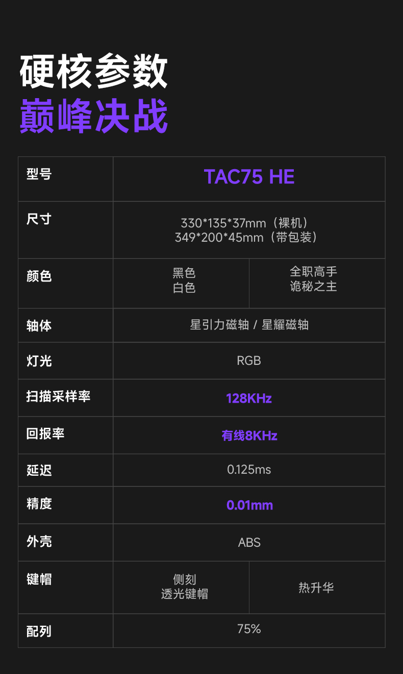 20250515_TAC75详情页_09.jpg