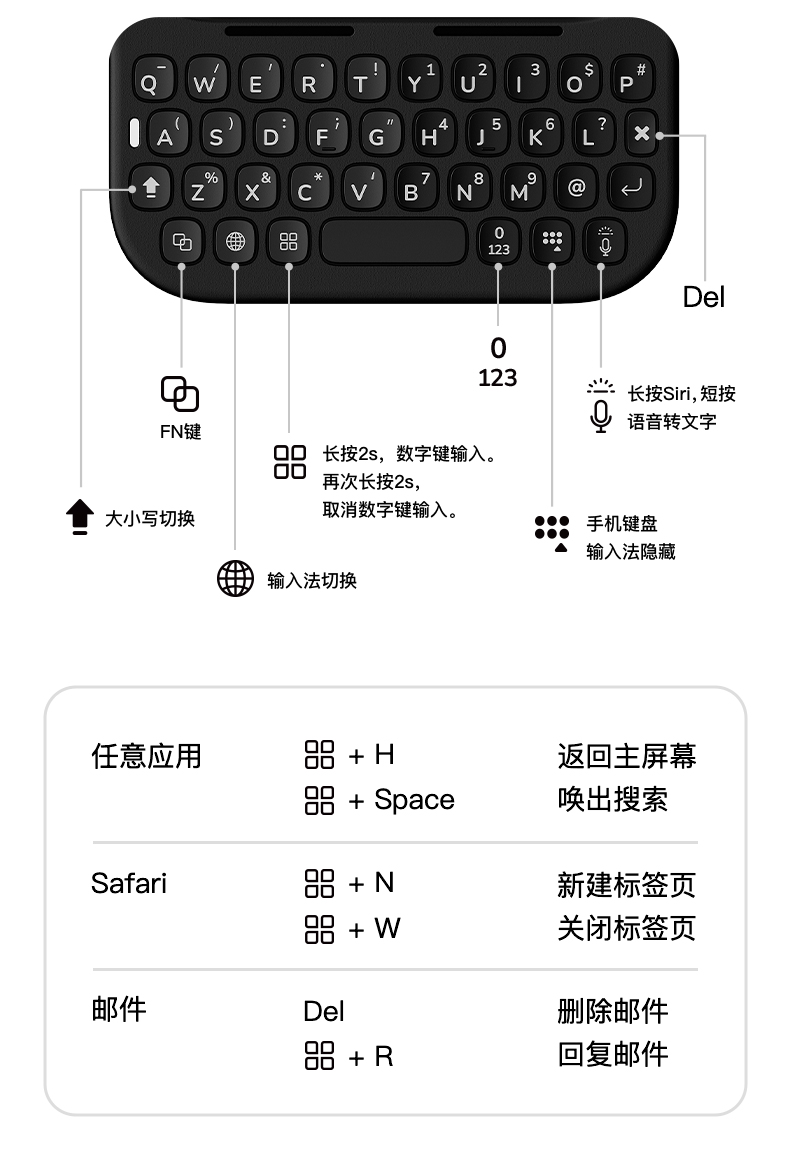 MetaKey手机键盘详情页_18.jpg