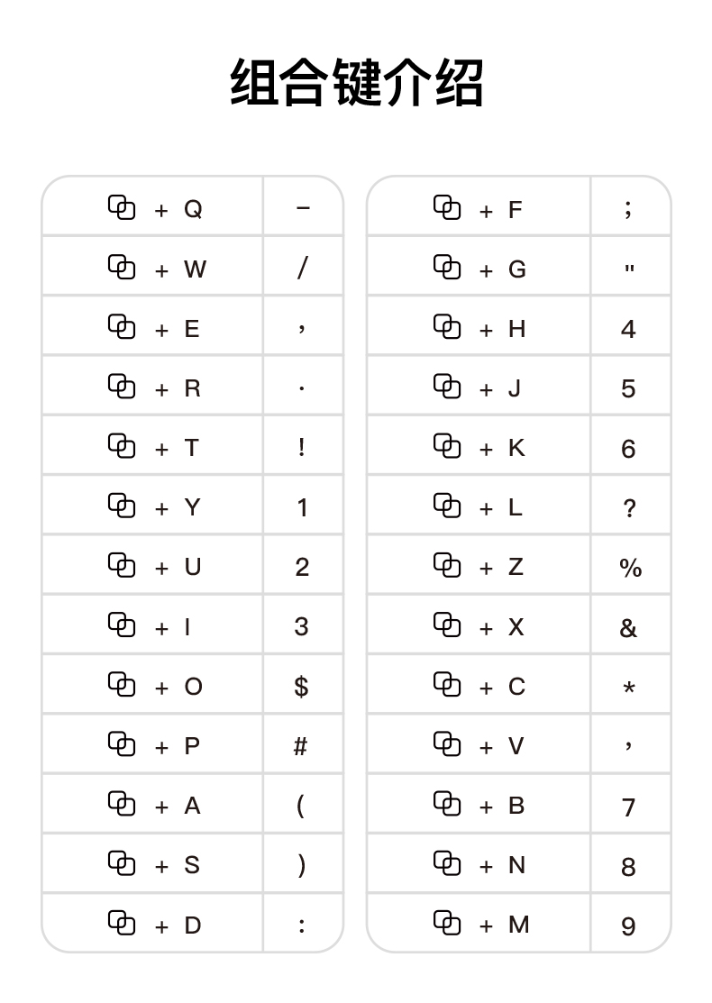 MetaKey手机键盘详情页_19.jpg