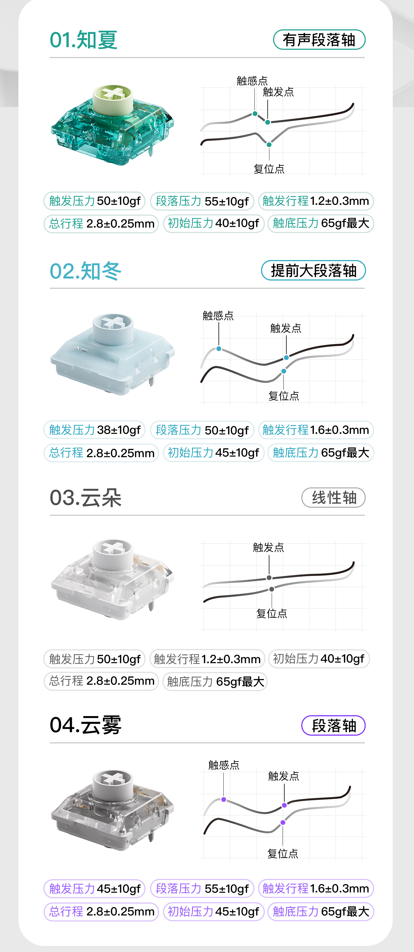 Air-01详情_1440_08.jpg