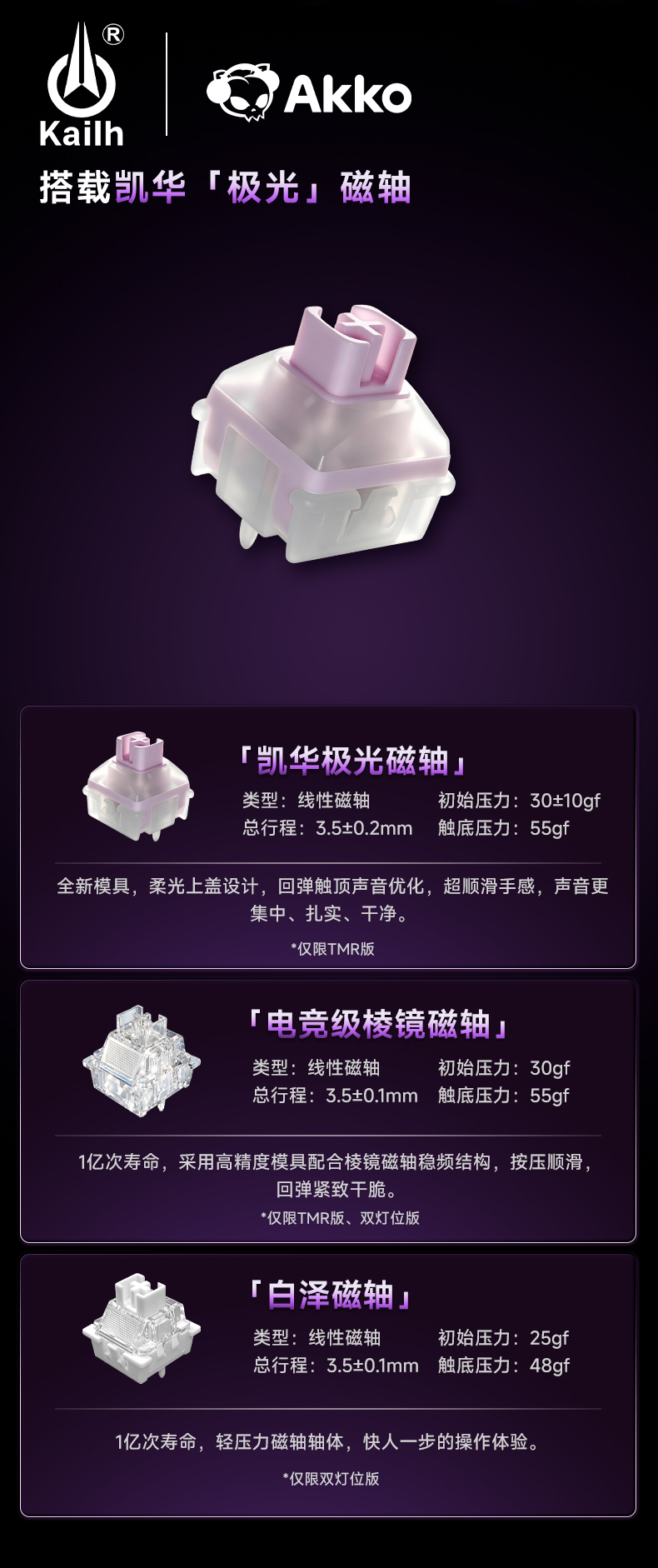 逐泰_5075_V5_HE_磁轴键盘详情V1-2_05.jpg