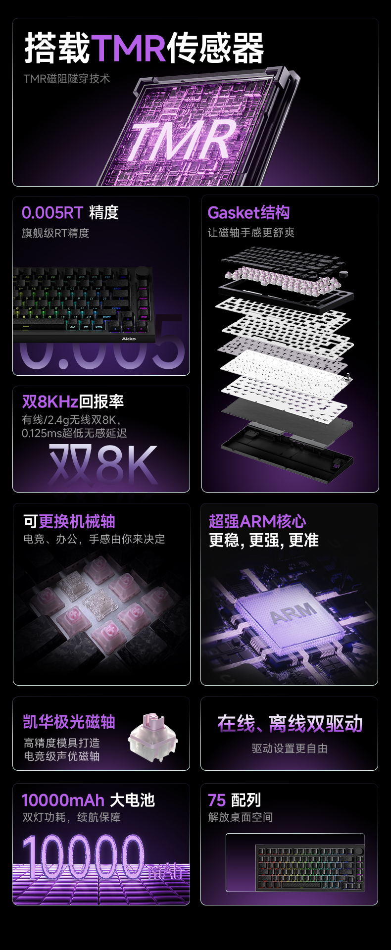 逐泰_5075_V5_HE_磁轴键盘详情V1-2_03.jpg