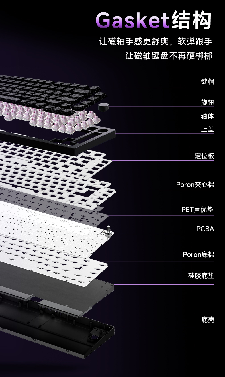 逐泰_5075_V5_HE_磁轴键盘详情V1-2_06.jpg