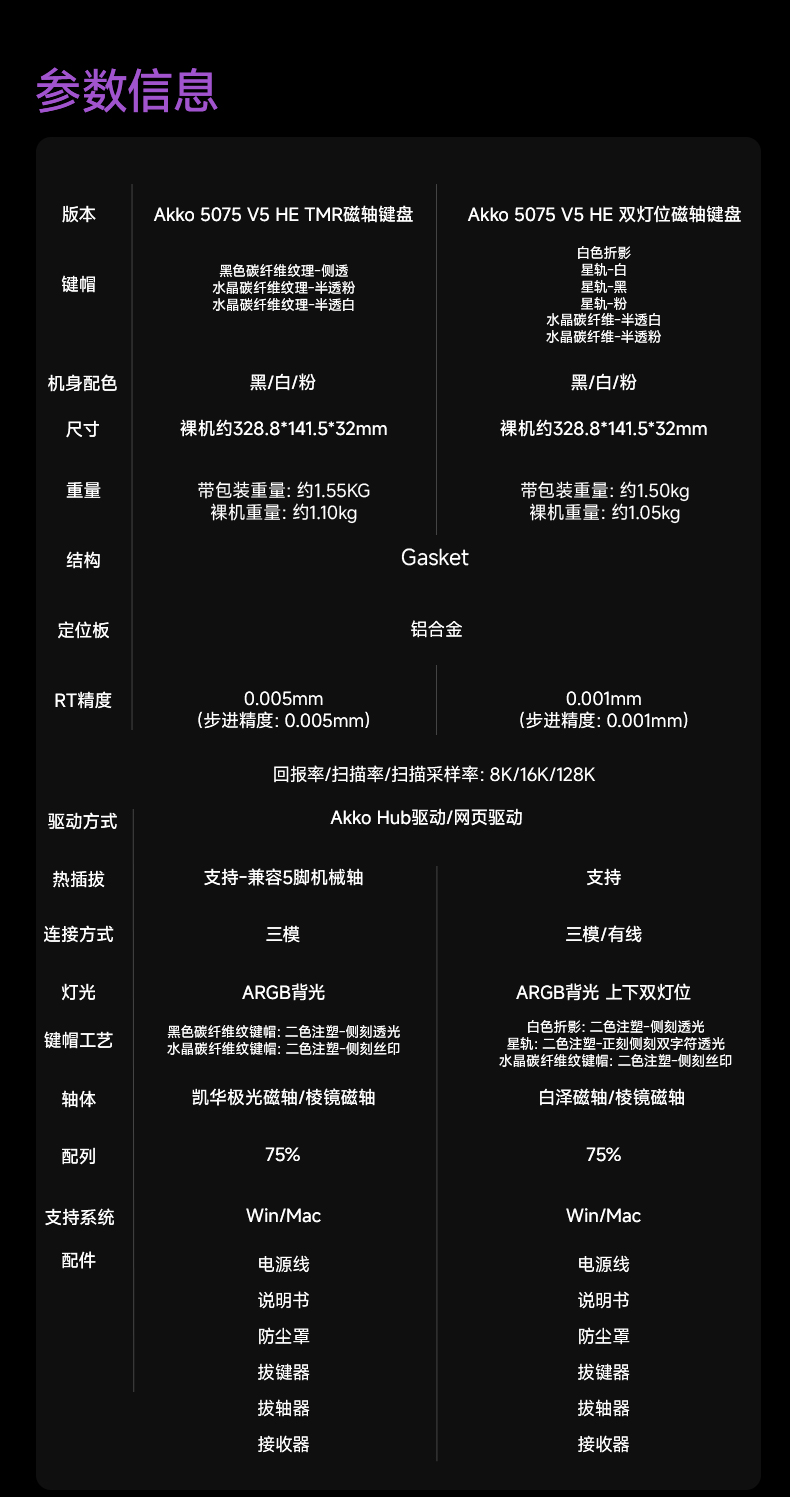 逐泰_5075_V5_HE_磁轴键盘详情V1-2_13.jpg