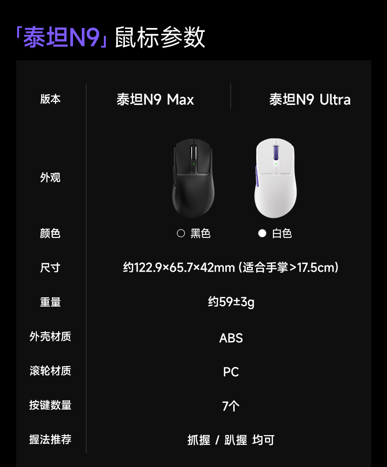 泰坦N9-三模电竞鼠标_商详_17.jpg