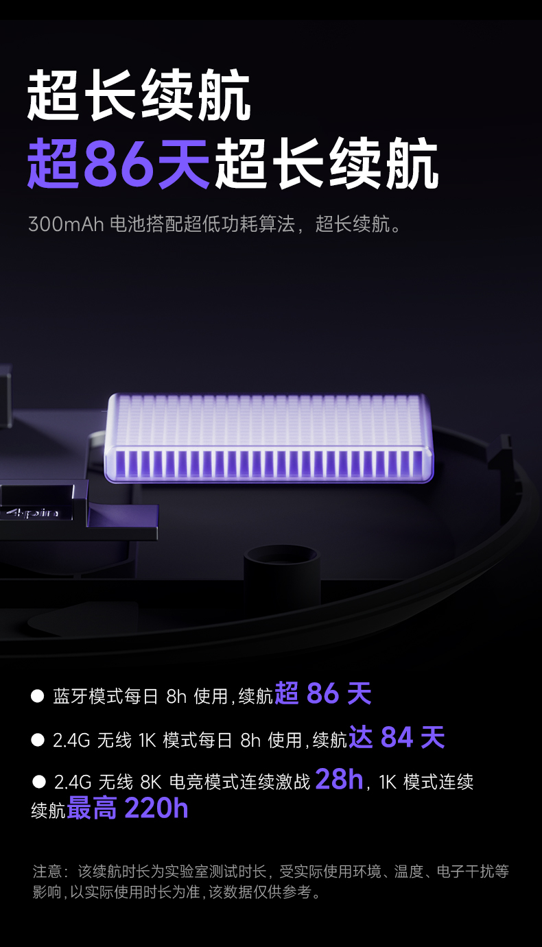 泰坦N9-三模电竞鼠标_商详_16.jpg