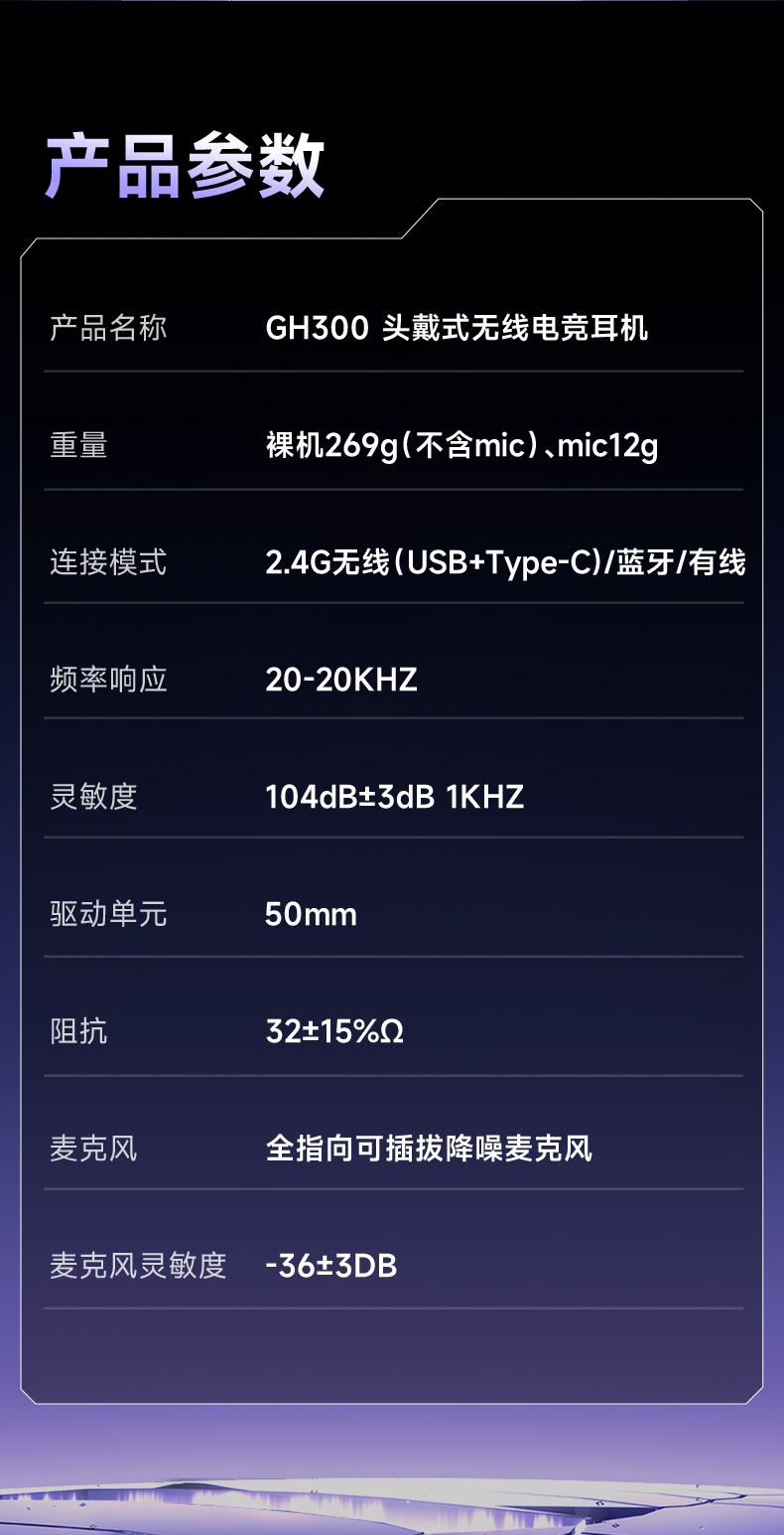 GH300_头戴式无线耳机-电商详情_12.jpg