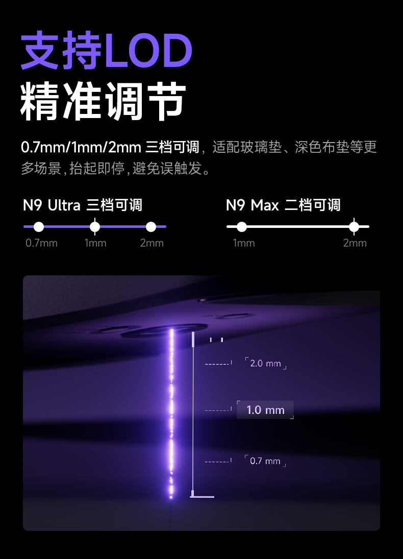 泰坦N9-三模电竞鼠标_商详_09.jpg