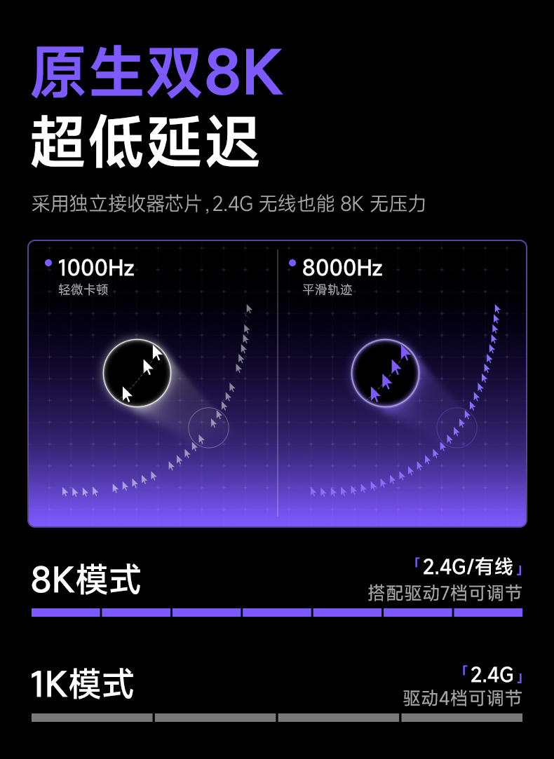 泰坦N9-三模电竞鼠标_商详_10.jpg