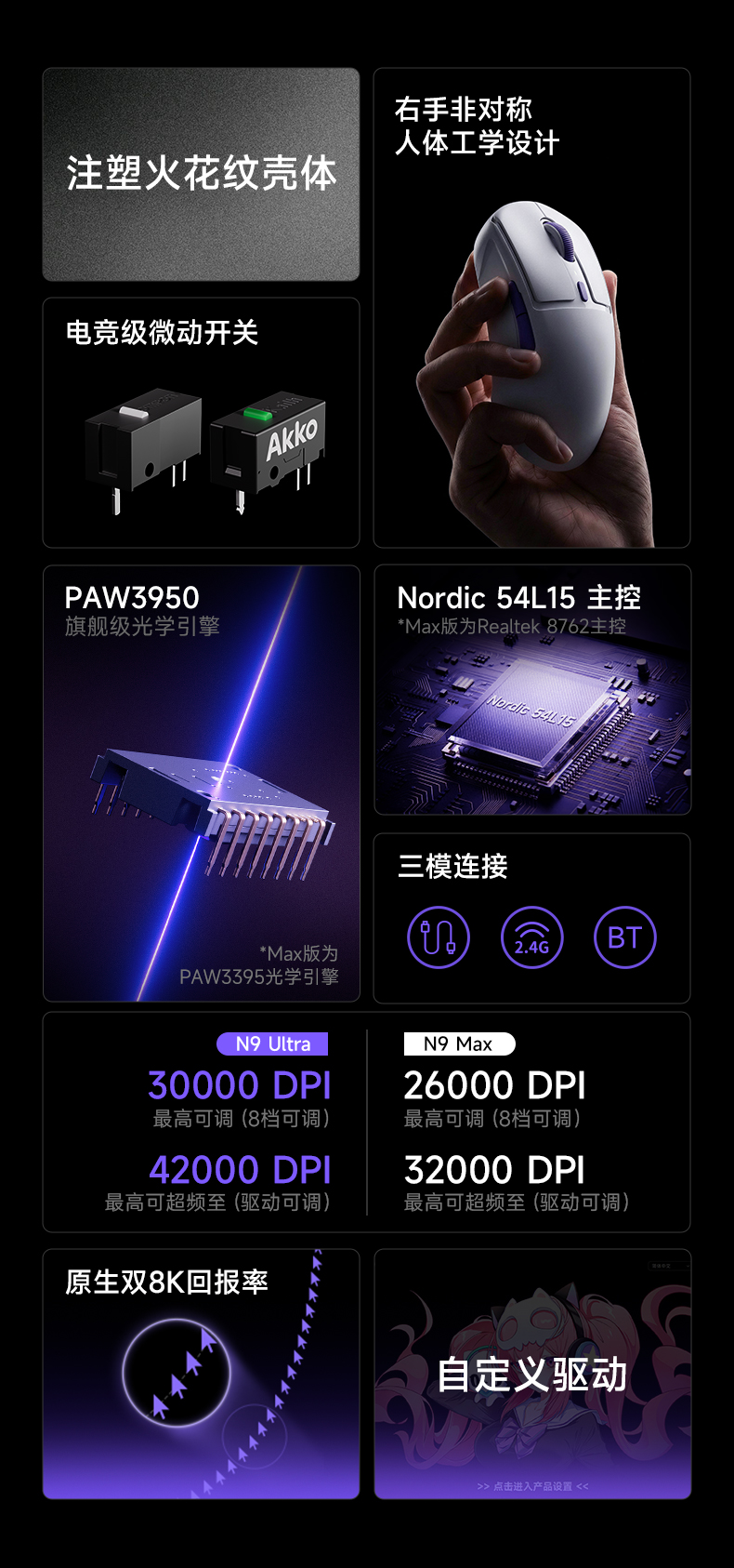 泰坦N9-三模电竞鼠标_商详_02.jpg