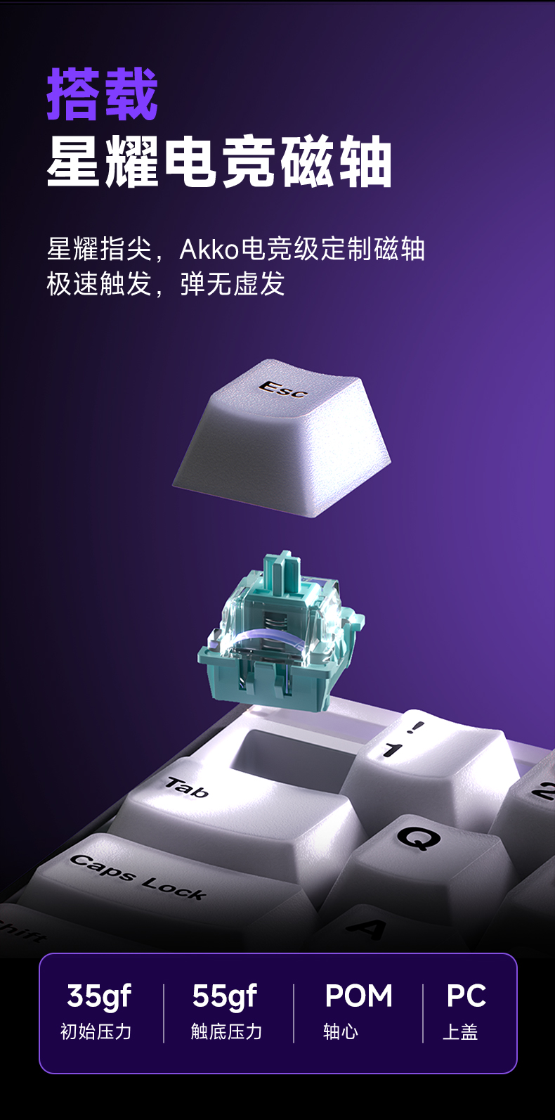 RYA68-磁轴键盘-详情页_08.jpg