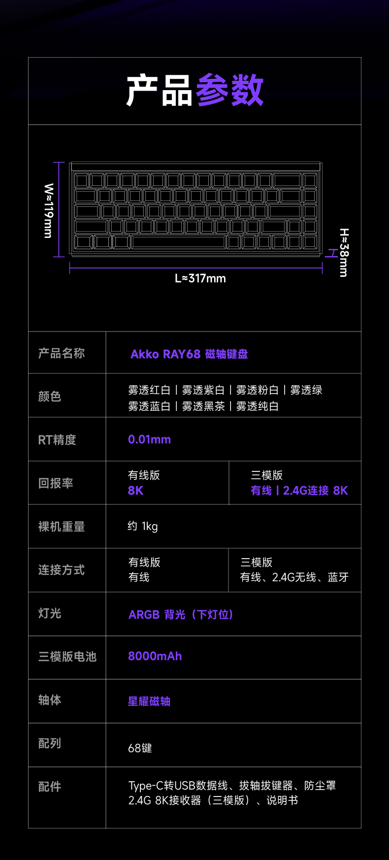 RYA68-磁轴键盘-详情页_13（02）.jpg