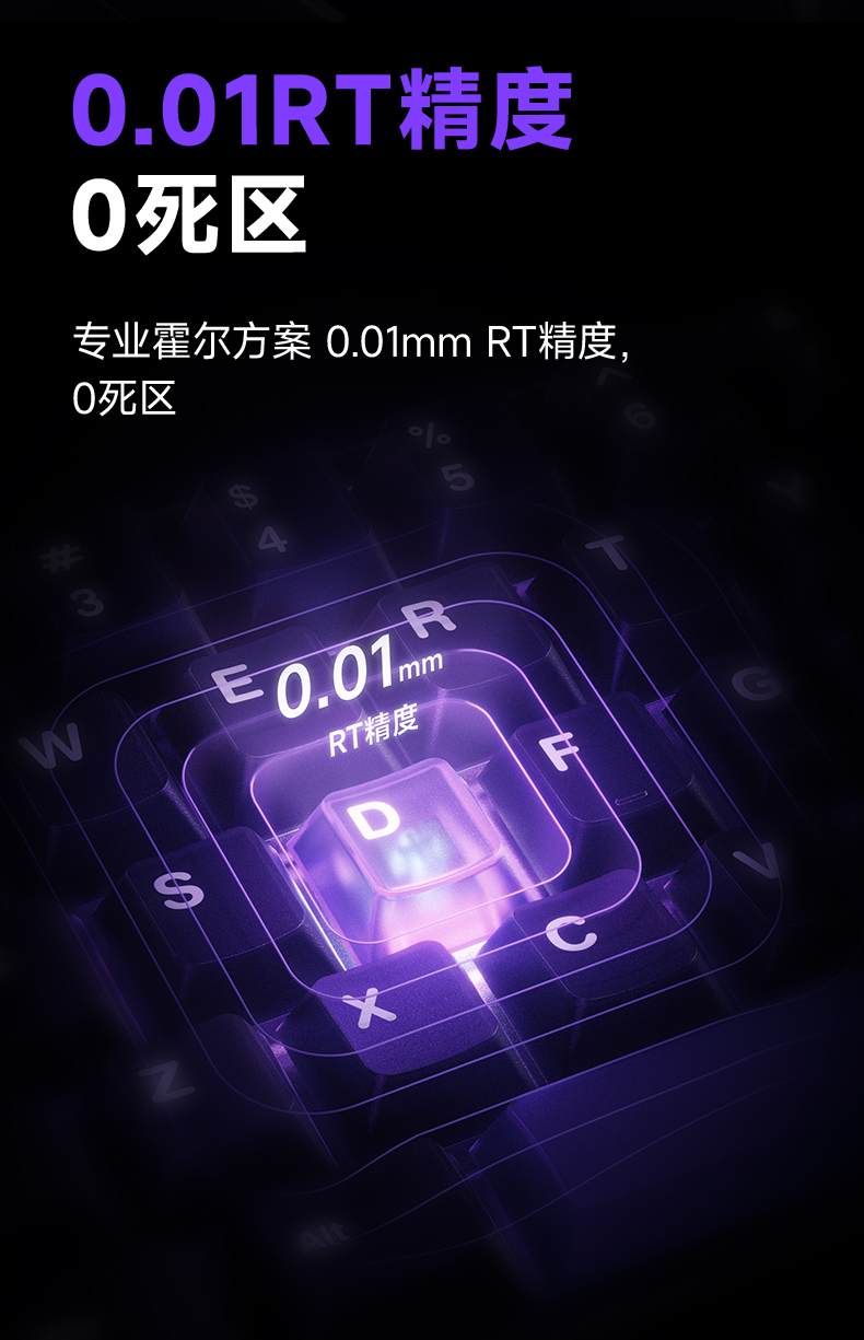 RYA68-磁轴键盘-详情页_05.jpg