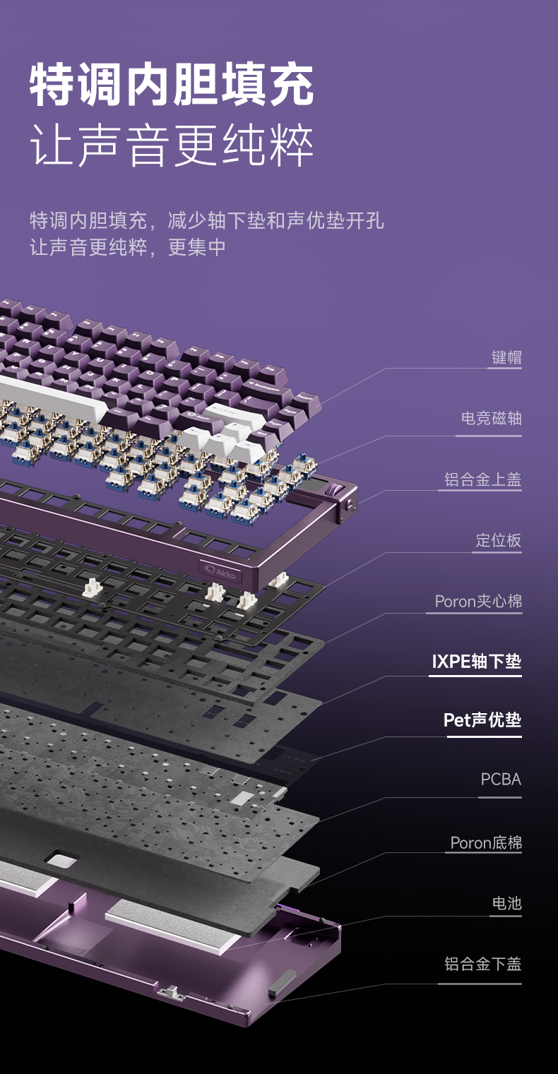 MOD007-V5-磁轴机械键盘详情_06.png