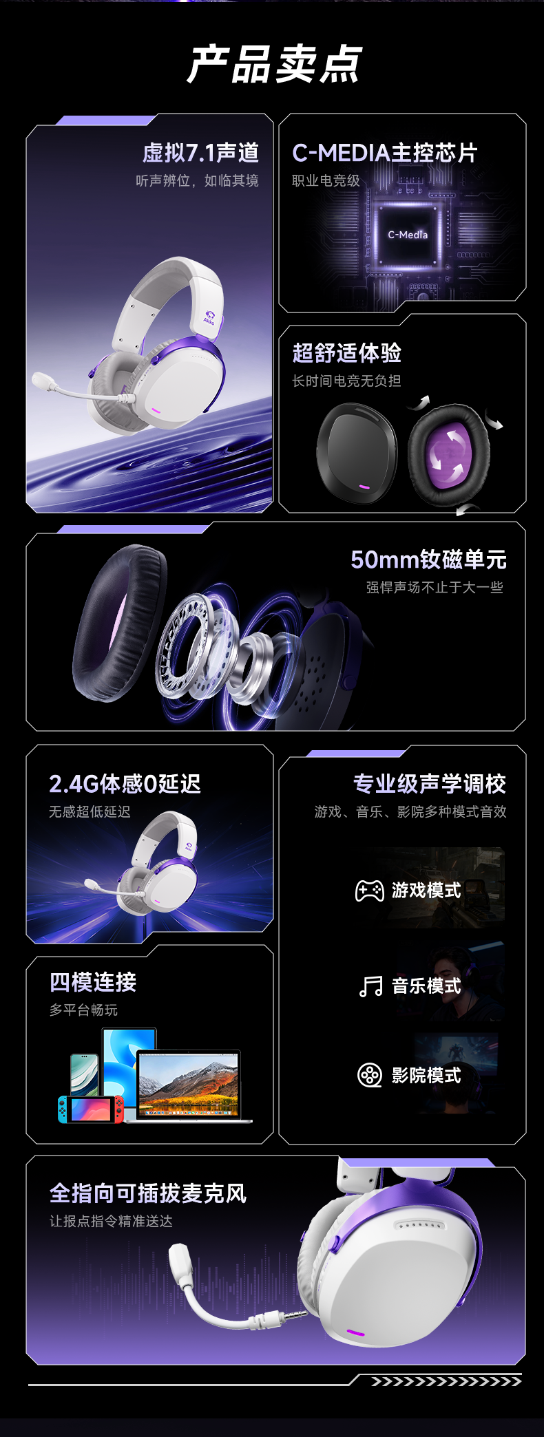 GH300_头戴式无线耳机-电商详情_02.png
