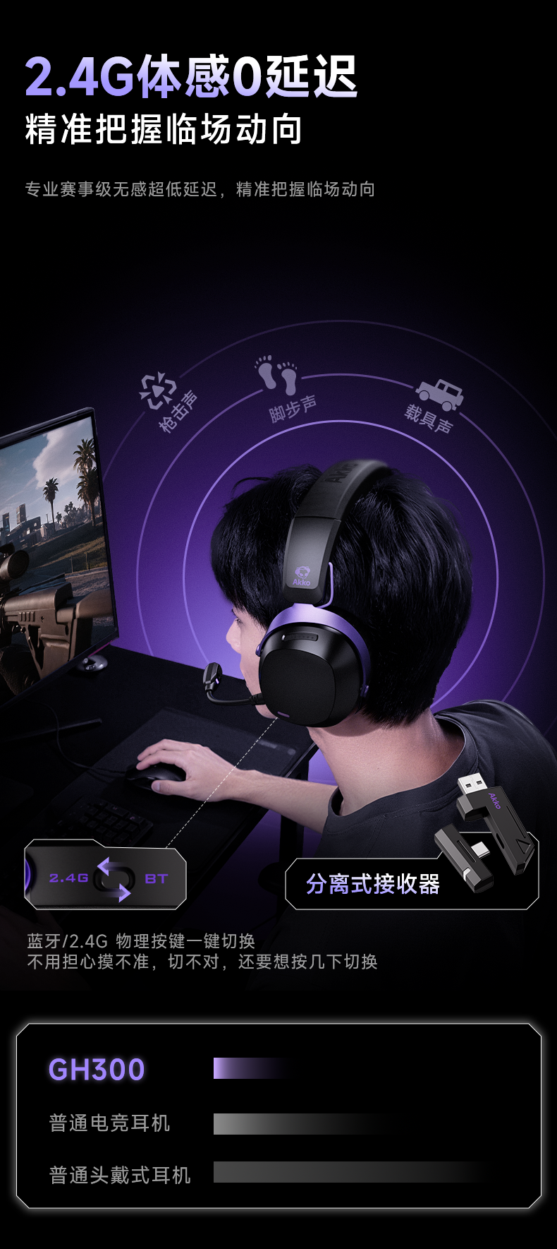 GH300_头戴式无线耳机-电商详情_09.png