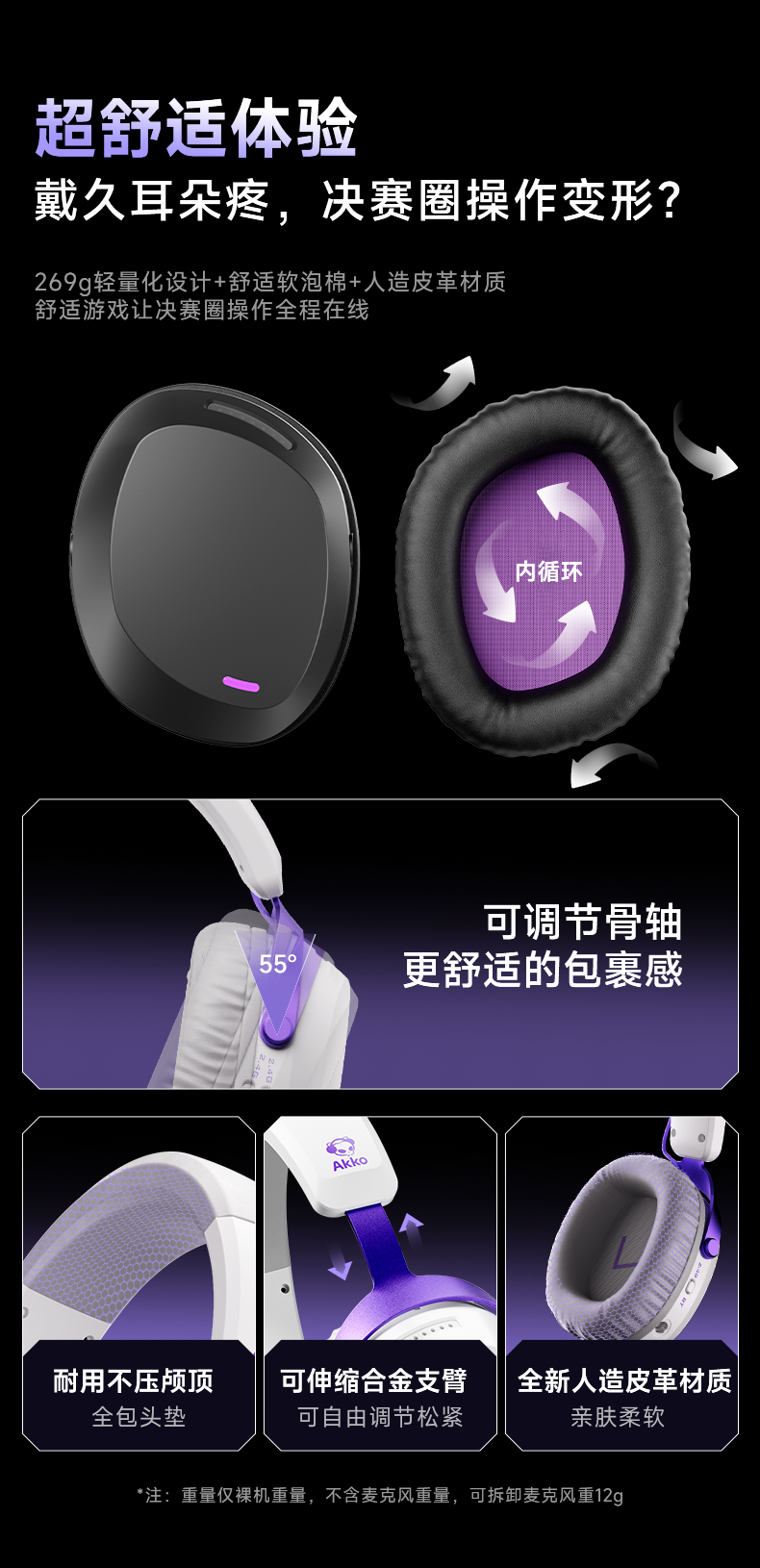 GH300_头戴式无线耳机-电商详情_07.png