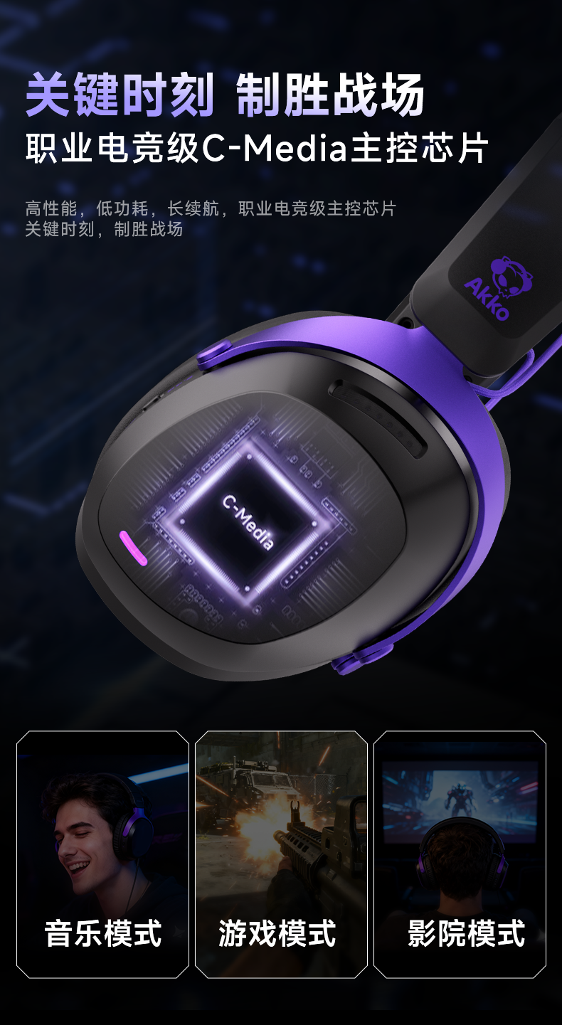 GH300_头戴式无线耳机-电商详情_05.png
