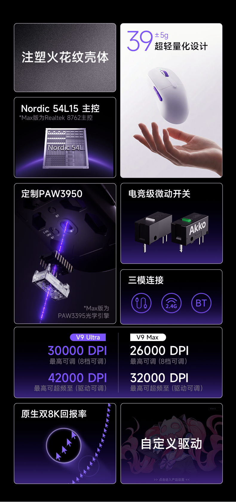 灵动V9_三模游戏鼠标-详情页_02.png