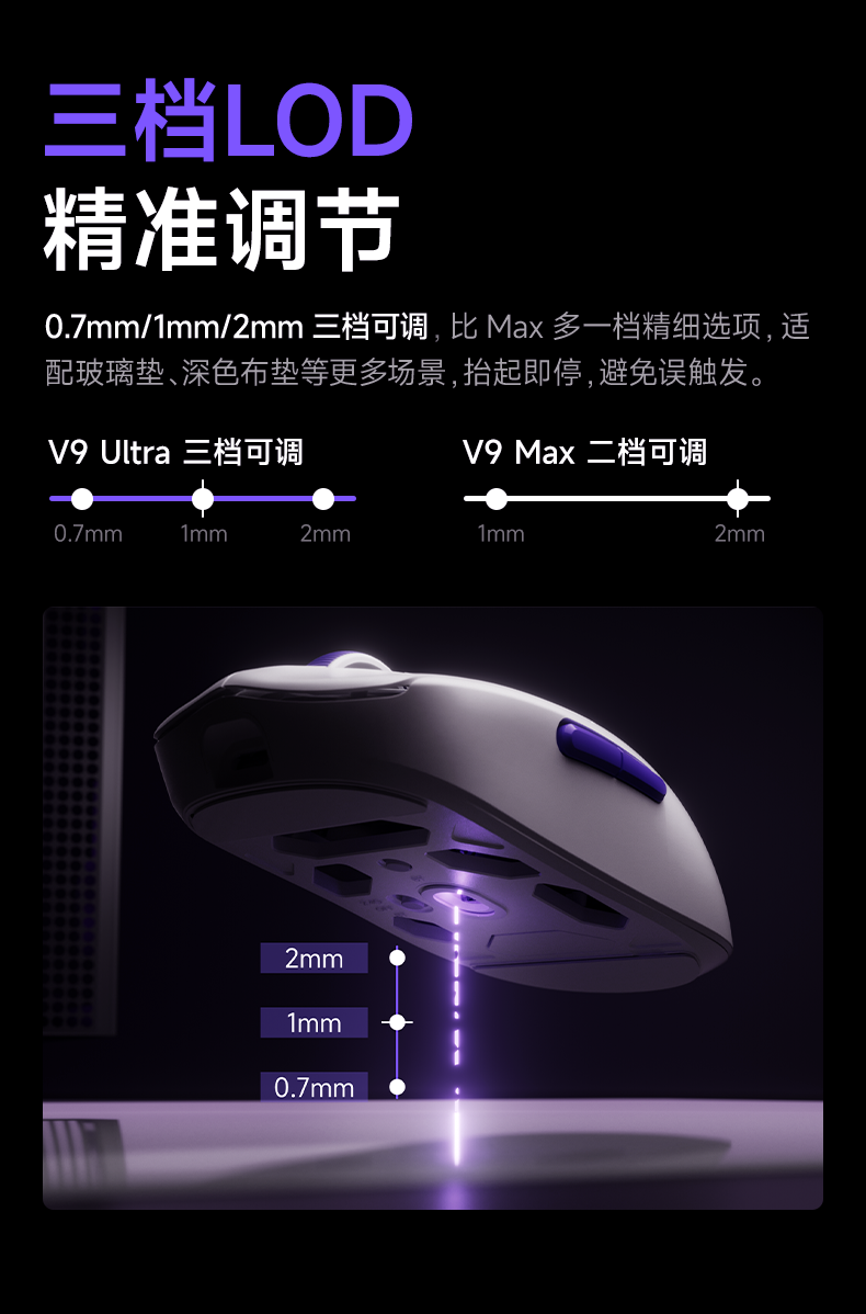 灵动V9_三模游戏鼠标-详情页_08.png