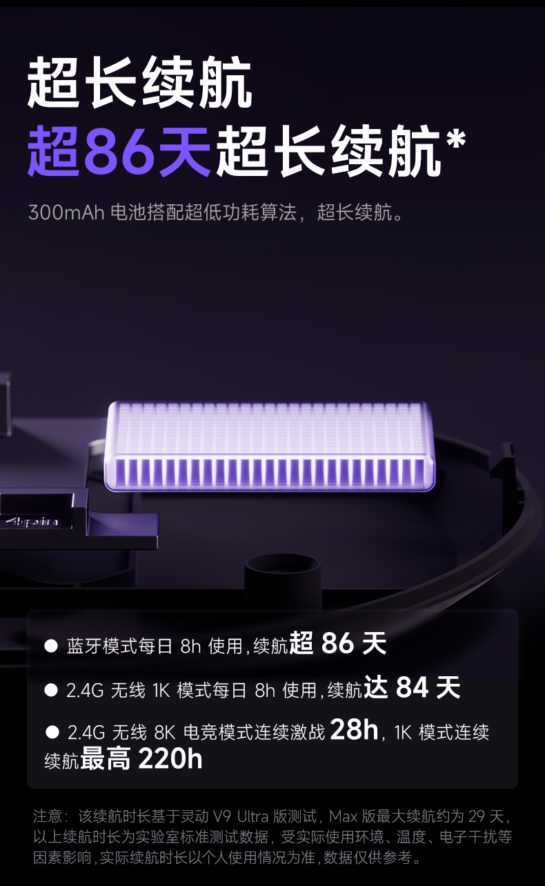 灵动V9_三模游戏鼠标-详情页_15.png
